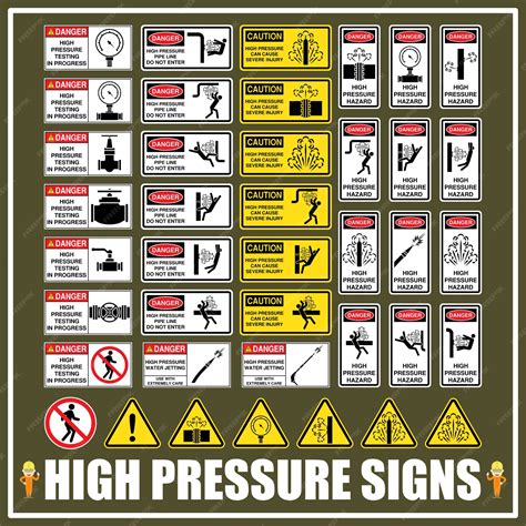 High Pressure Symbol