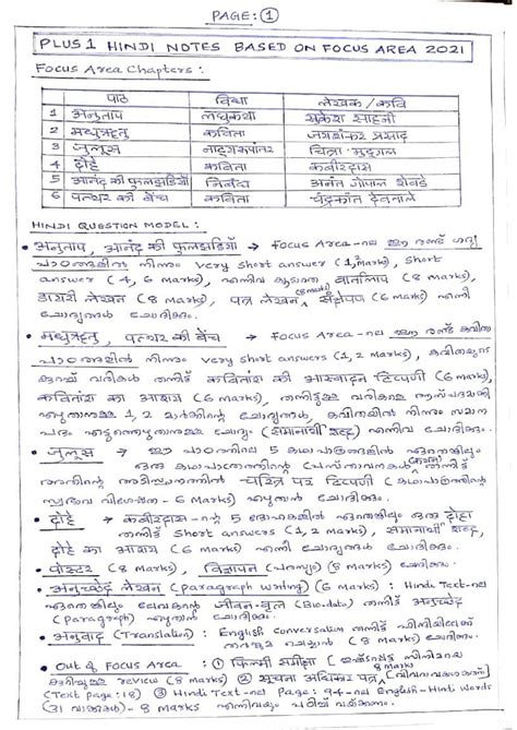 Focus Area Hindi Notes for Plus 1 - Shaji S-1 - Studocu