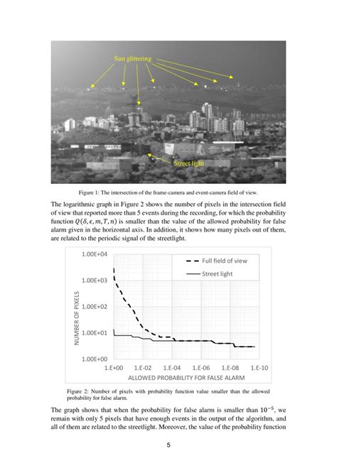 Image result for Event-Based Async