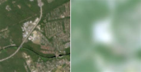 Image result for Gaussian Filter Convolution