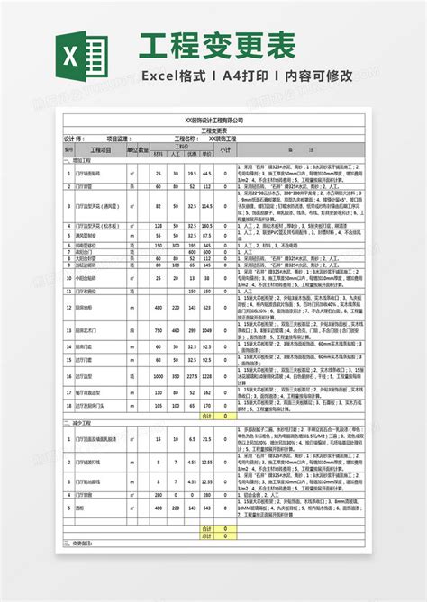 EXCEL图表模版 装修工程预算表模板下载_EXCEL_图客巴巴