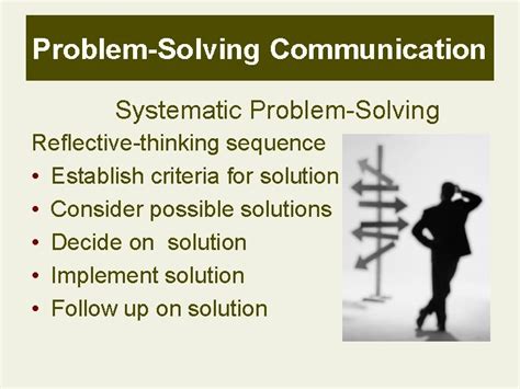 Image result for Problem Solving Communication