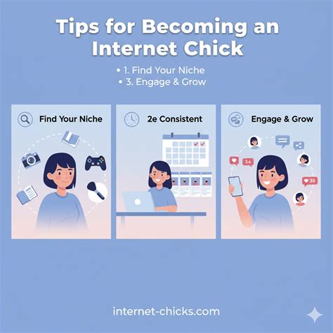 What Are Internet Chicks? Full Meaning, Evolution & Modern Use ...