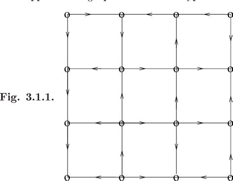 Quantum Groups 的图像结果