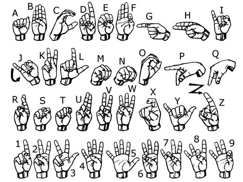 Image result for Written Sign Language
