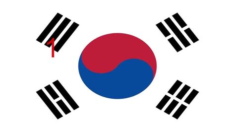 Image result for Numa Numa Language