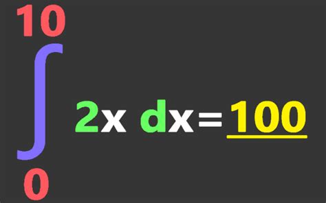 Image result for Math Number Line Roblox