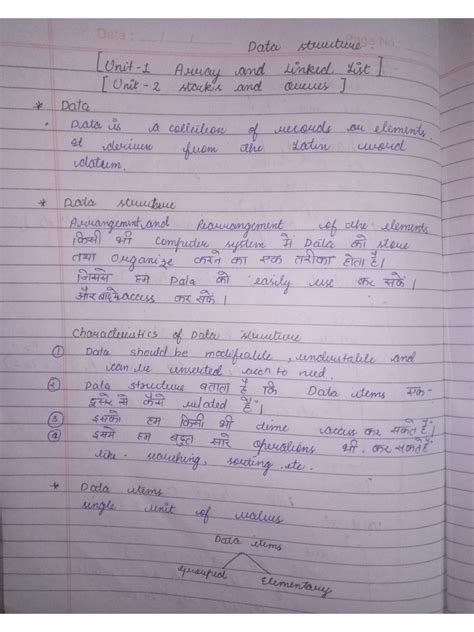 Data Structure Lecture Notes 的图像结果