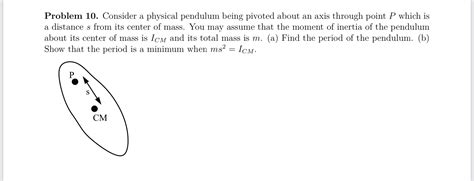 Image result for Physical Pendulum Problem