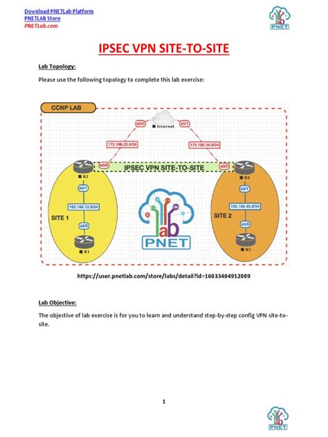 Image result for IPSec VPN Tutorial