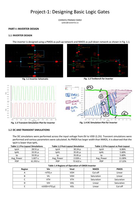 Image result for Width of CMOS Logic Gate Examples
