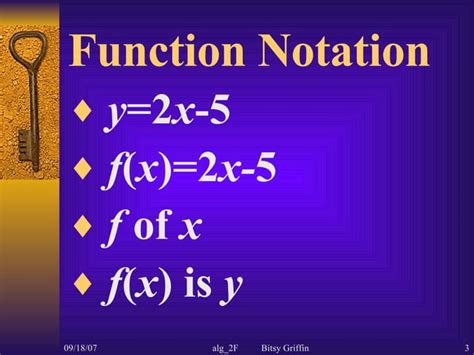 Image result for Function Operation Rules