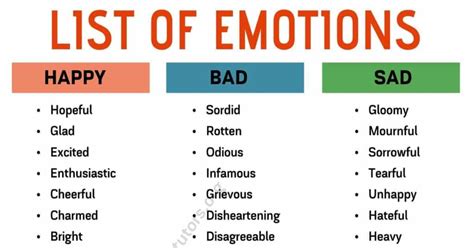 Image result for Emotion Examples
