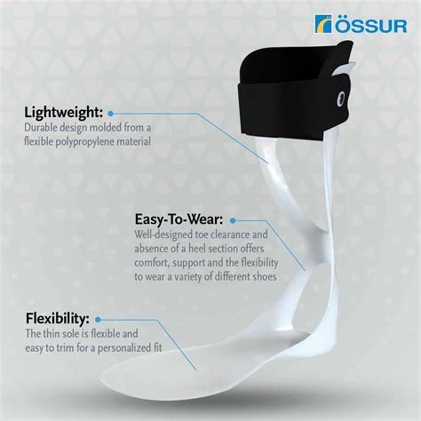 Ossur AFO Leaf Spring for Mild to Moderate Drop Foot India | Ubuy