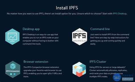 IPFS Tutorial 的图像结果