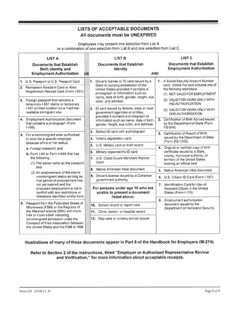 Acceptable documents for i9 verification by Supplies Network - issuu