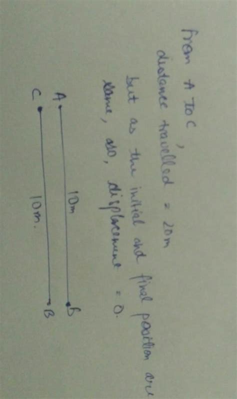 an object has moved through a distance can it have zero displacement ...