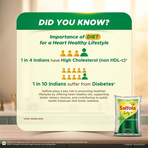 Buy Saffola Tasty + Refined Cooking Oil | Multi-Source Edible Rice Bran ...