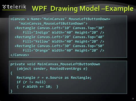 Image result for Example of Graphics Using WPF