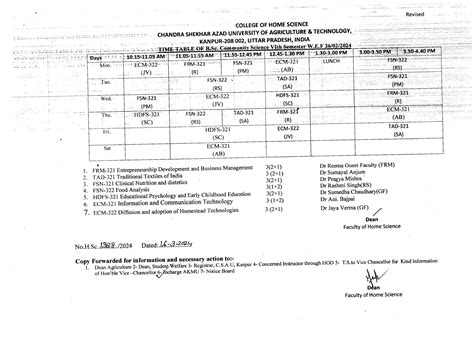 Revised: Time Table of B.Sc. Community Science VIth Semester ...