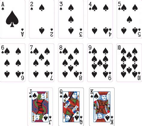 干货分享：如何用扑克牌来抽日运牌（塔罗与扑克对应） - 知乎