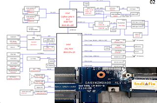 QUANTA DA0XW2MBAG0 XW2 Boardview and Schematic – Free Download - Indiafix