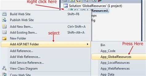 How to Implement Global resources concepts in asp.net web applications ...