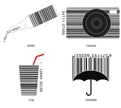 Small Bar Code Example 的图像结果