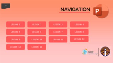 Image result for PowerPoint Module Project 1