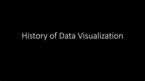 Data Visualization History 的图像结果