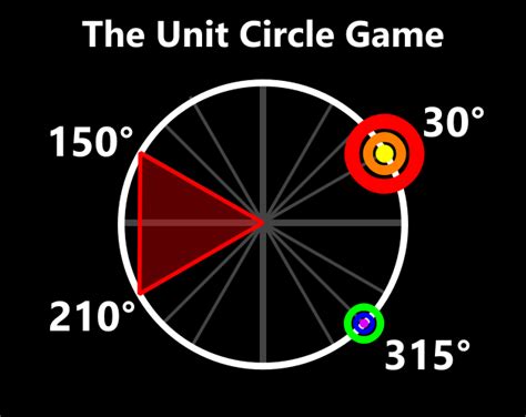 Image result for Unit Circle Memory Game