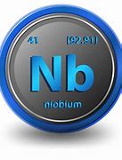 niobium 的图像结果