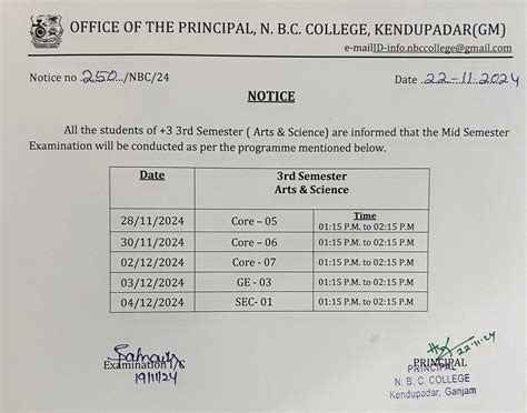 N B C College | Kendupadar