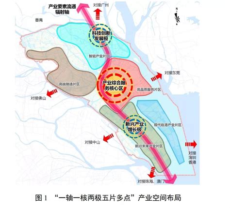 广州海关出台48条支持“南沙方案”细化措施-荔枝网