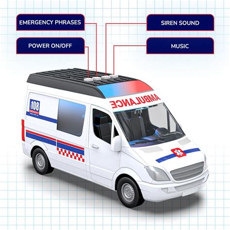 Mirana India Ambulance Toy Van for Kids — Toycra