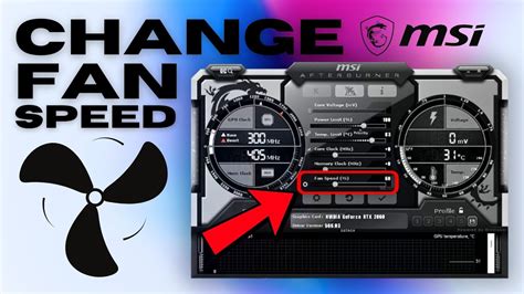 GPU Fan Speed Test 的图像结果
