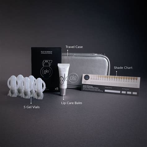 Image result for Science Pro