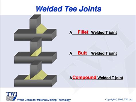 PPT - CSWIP 3.1 Welding Inspection PowerPoint Presentation, free ...