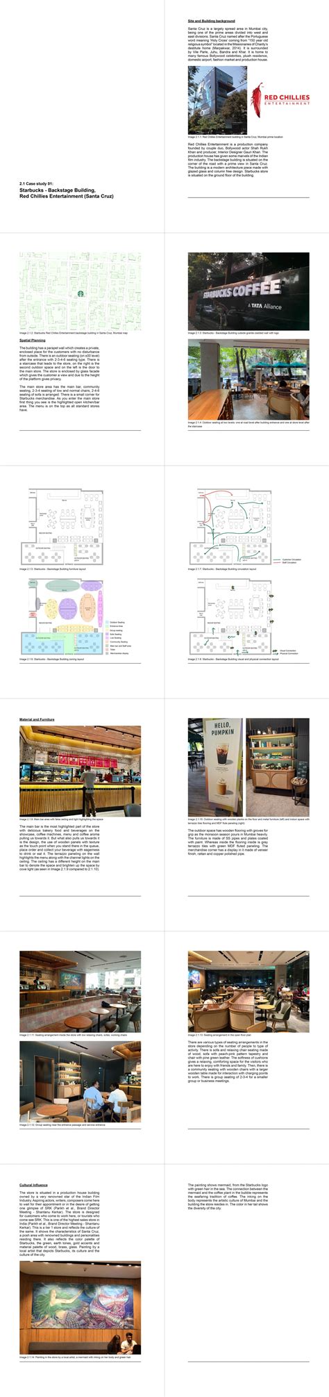 UG180110 | CEPT - Portfolio