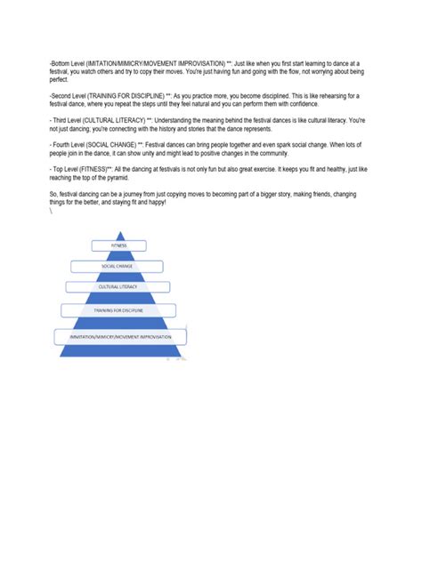 Pyramid Explained 的图像结果