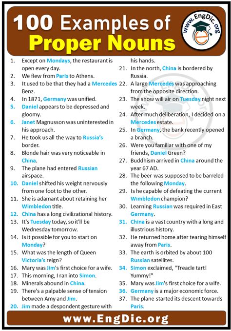 Proper Noun Examples Of Sentence at Tiffany Strickland blog