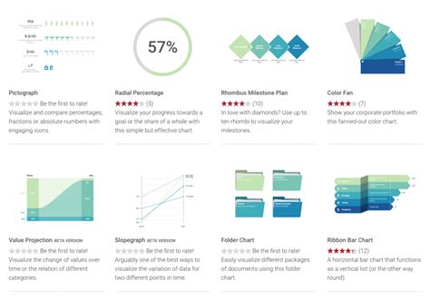 Image result for Tableau Setup
