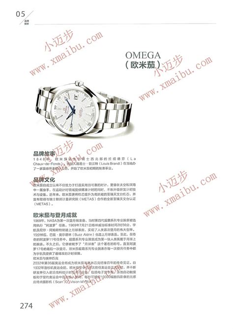 Omega 46M Direct Thread 的图像结果