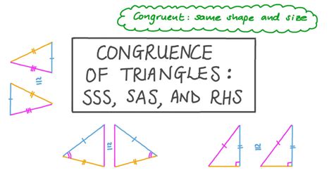 Image result for Solving SSS Triangle