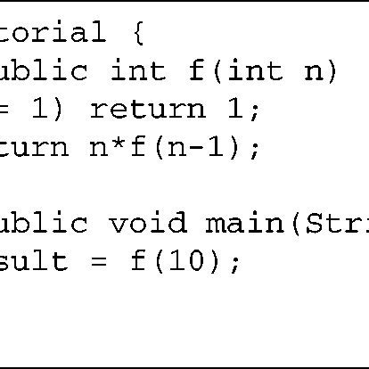Image result for Java Bytecode Disassembled