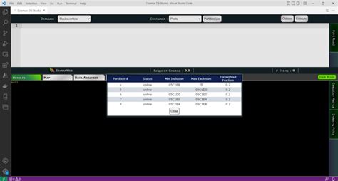 Image result for Cosmos DB Update SQL