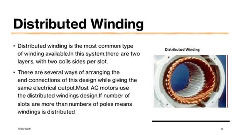 Image result for Induction Motor Types
