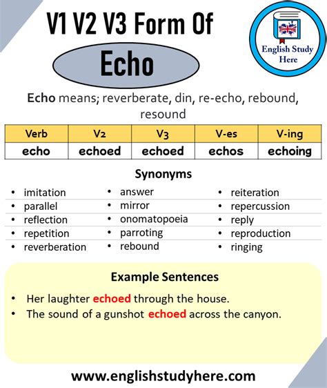 Image result for Study Past Tense