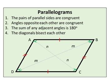 Image result for Rhombus Timer