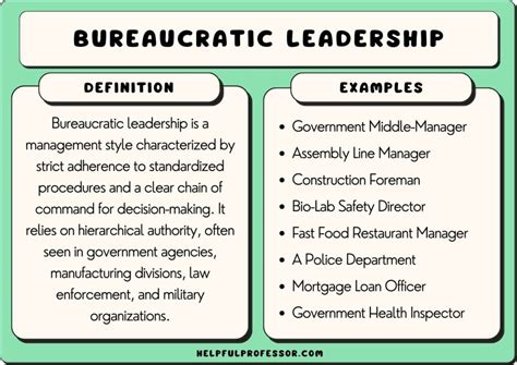 Bureaucracy 的图像结果